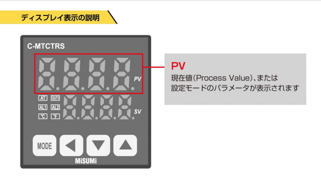 温度調節器　操作方法2